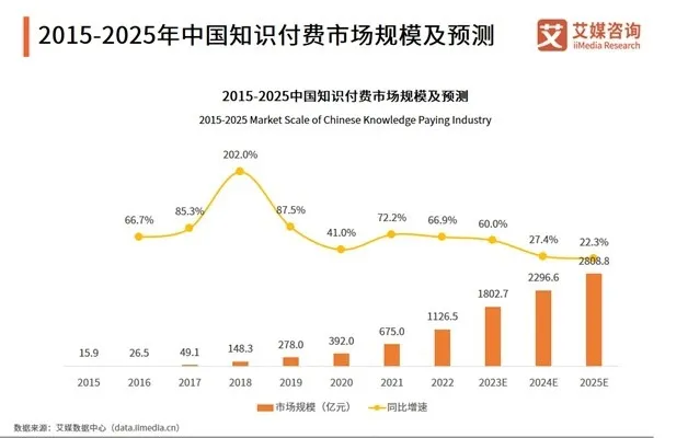 图片[2]-独立建站的好处与服务流程-营销武器库